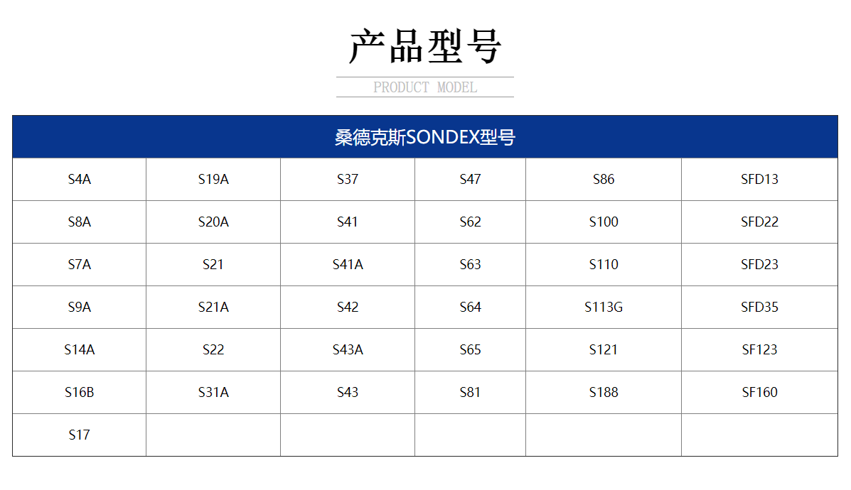 產(chǎn)品型號(hào) 產(chǎn)品型號(hào)