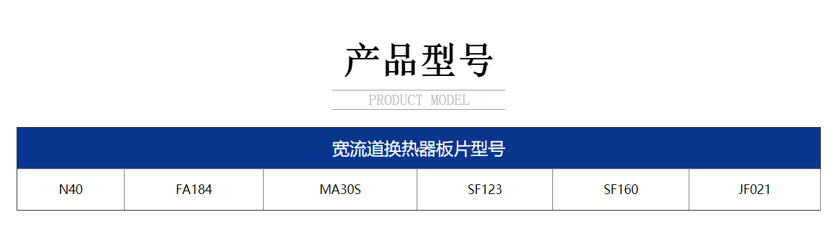 產品型號 產品型號
