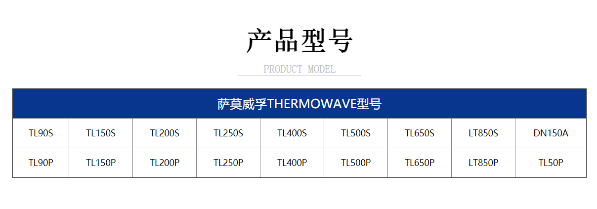 產(chǎn)品型號(hào) 產(chǎn)品型號(hào)