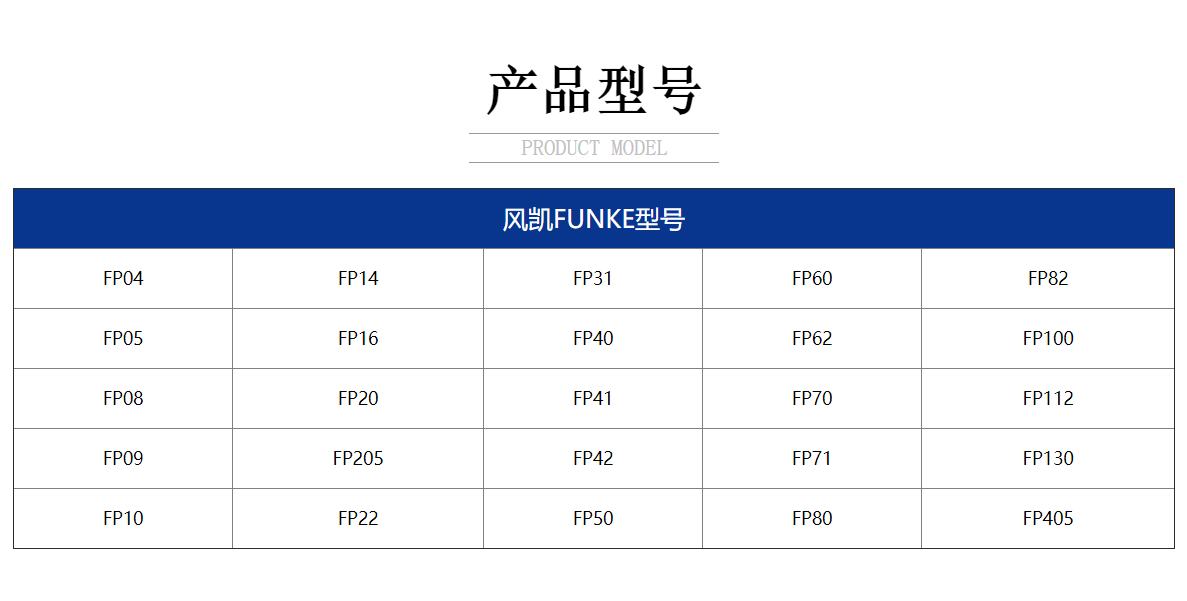 產(chǎn)品型號(hào) 產(chǎn)品型號(hào)